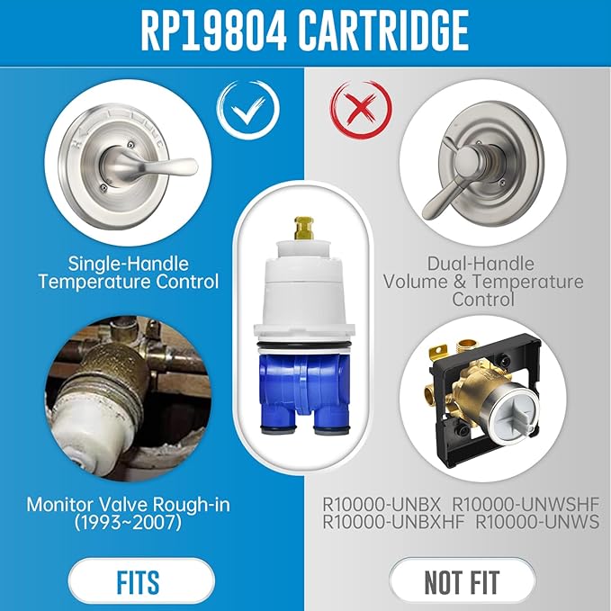RP19804 Shower Cartridge Compatible with Delta 1300/1400 Series, Shower Faucet Parts Replacement Pressure Balance Cartridge for Delta Monitor Valves 1993-2007（Include RP22734 Bonnet Nut）