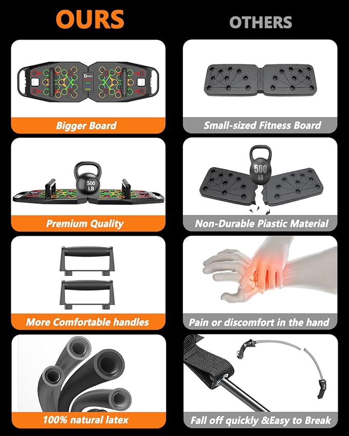 Push UP Board, Pilates Bar & Fitness Accessories, 25 in 1 Foldable Push up Bar at Home Gym, Workout Exercise Professional Push Up Strength Training Equipment for Man and Women