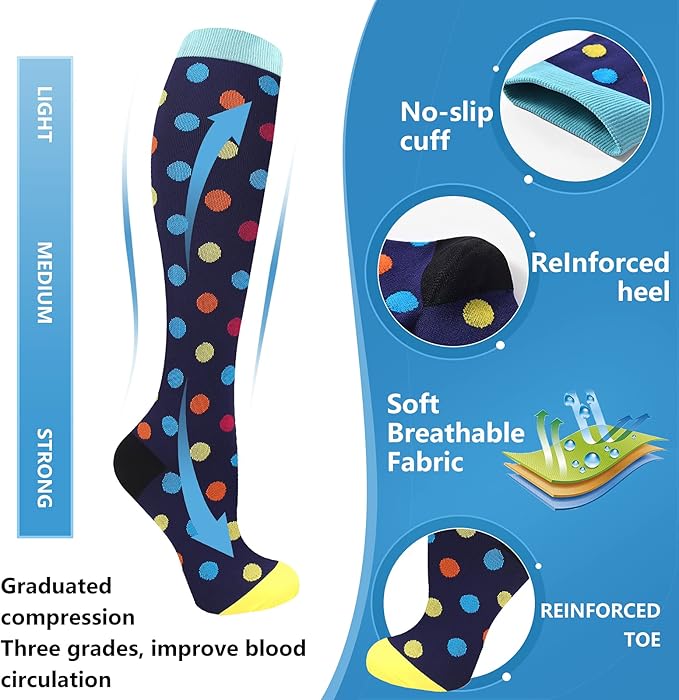 bropite Compression Socks for Women & Men Circulation-Support Knee High Socks 20-30 mmhg-Best for Running,Medical,Nurse,Travel