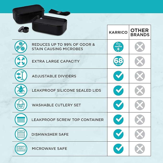 Double Premium Bento Box Adult, 67 fl oz BPA-Free - Black Stackable Lunch Box with Leak-Proof Lids & Dividers, Perfect for Meal Prep, Lunches & Portion Control