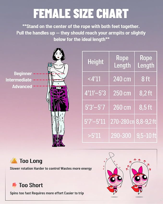 nonogo 1.1LB Weighted Jump Rope for Women – Adjustable 10mm Heavy PVC Skipping Rope for Fitness, Ideal for High-Intensity Training, MMA, Boxing, CrossFit, Weight-loss Workouts