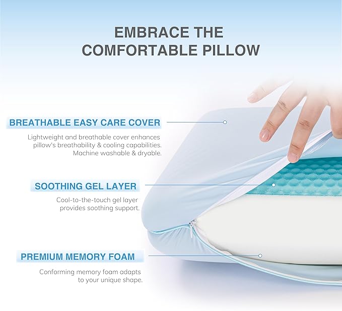 EGOHOME Cooling Gel Memory Foam Pillow - Reversible Cooling Cover, Neck Support for Side, Back and Stomach Sleepers, Removable & Machine Washable, All-Season Comfort, Standard Size, Blue