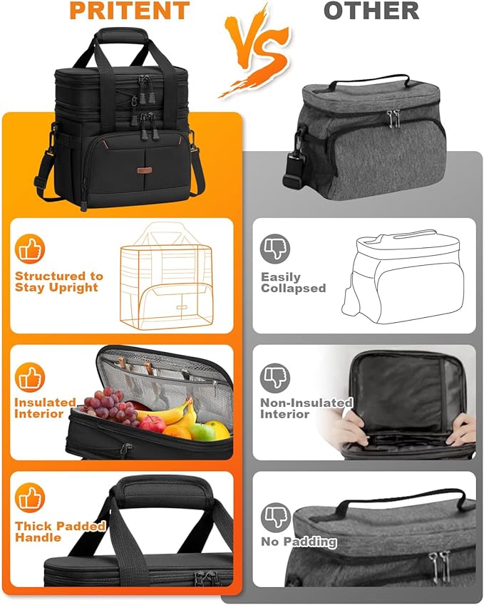 Lunch Box For Men Women Double Deck Insulated Lunch Bag For Men Woman Leakproof Expandable Cooler Bag with Adjustable Shoulder Strap for Work Picnic School(Black,Medium)