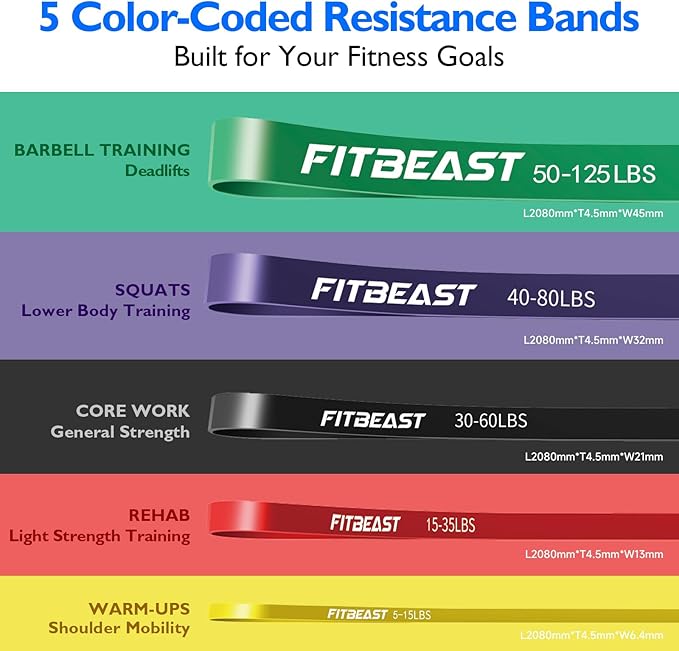 FitBeast Resistance Bands Set, 6 Different Levels, Pull Up Assist Bands for Strength Training, Crossfit, Powerlifting, Muscle Toning, Yoga, Mobility Exercises, Rehabilitation, Full-Body Workout