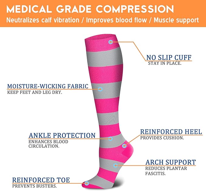 Compression Socks for Women & Men 15-20 mmHg, Best for Medical, Nursing, Running, Athletic, Varicose Veins, Travel