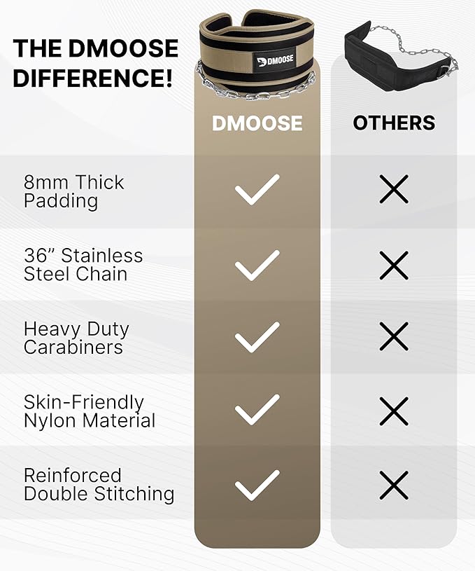 DMoose Fitness Dip Belt for Weight Lifting, Pullup, Squats & Dips - 36" Robust Steel Chain, Comfortable Neoprene Padding Supports 350lbs - Gym Weight Belt for Strength Training Workout & Weightlifting