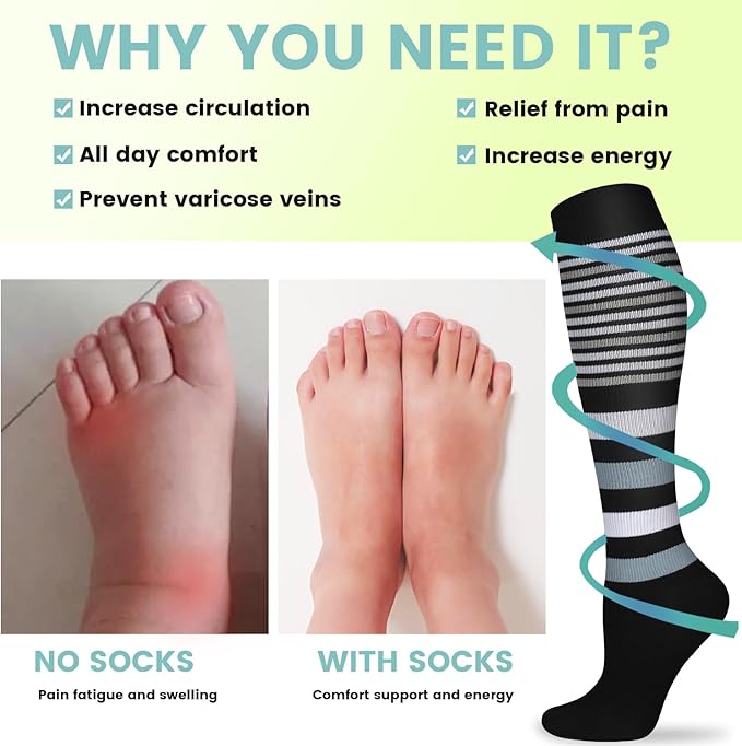 Iseasoo Copper Compression Socks (15-20 mmHg) for Men & Women - Running, Hiking, Cycling, Travel - Improves Circulation