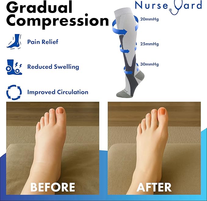 Compression Socks for Nurses - Women & Men - 20-30mmHg Graduated Compression, Zero-Toe Compression, For Medical Staff, Nursing, Athletic Support Such As Running, Cycling, Hiking - 1 Pair