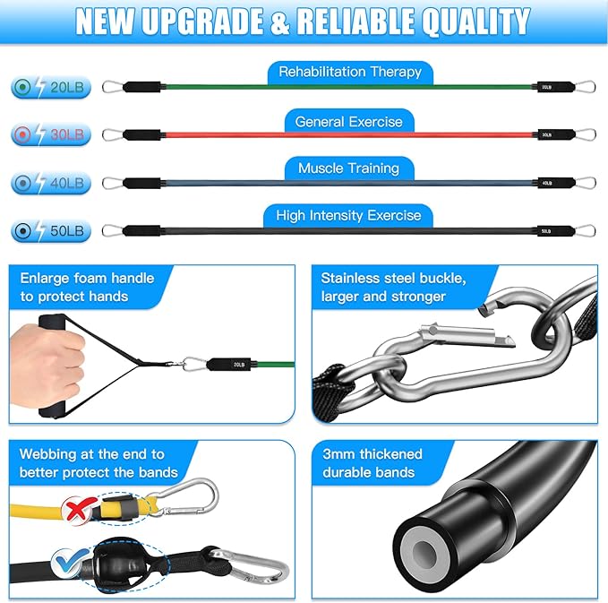 Brebebe Door Anchor Strap for Resistance Bands Exercises, Multi Point Anchor Gym Attachment for Home Fitness, Portable Door Band Resistance Workout Equipment, Easy to Install, Punch-Free, Nail-Free