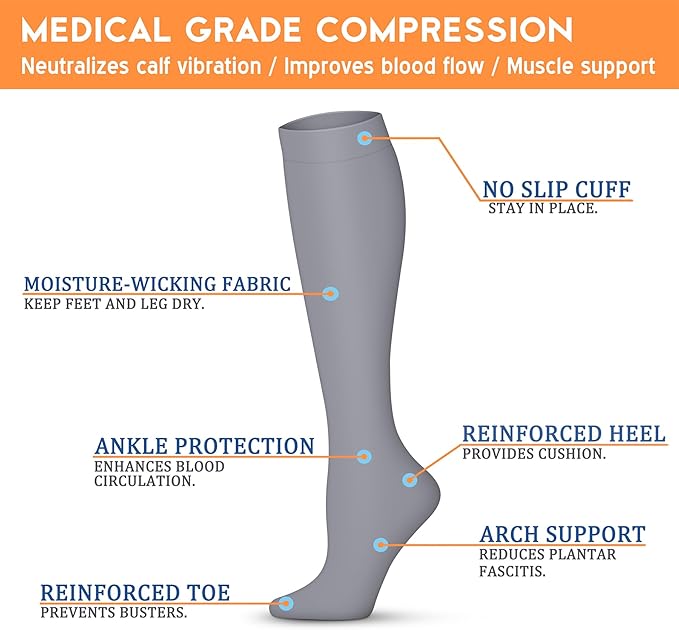 Compression Socks for Women & Men 15-20 mmHg, Best for Medical, Nursing, Running, Athletic, Varicose Veins, Travel