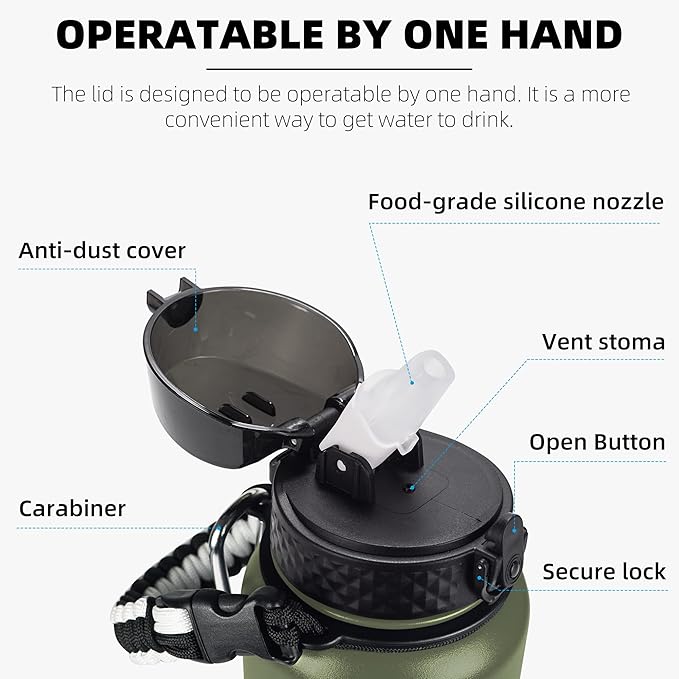 Fanhaw 40 Oz Stainless Steel Insulated Sports Water Bottles with Straw for Kids, Men and Women (Olive Green)