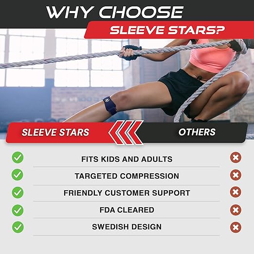 Sleeve Stars Swedish Brand Patellar Tendon Support Strap for Women & Men Effective Osgood Schlatter Knee Brace Youth & Kids Knee Brace with 3 Adjustable Length fits 12"-24" (Single/Navy Blue/Adult)