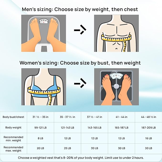 Yes4All Adjustable Weighted Vest 11-32lbs with Reflective Strip, Large Weight Vest for Strength Training for Men & Women