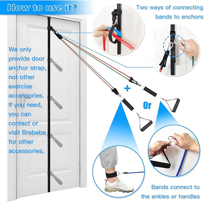 Brebebe Door Anchor Strap for Resistance Bands…