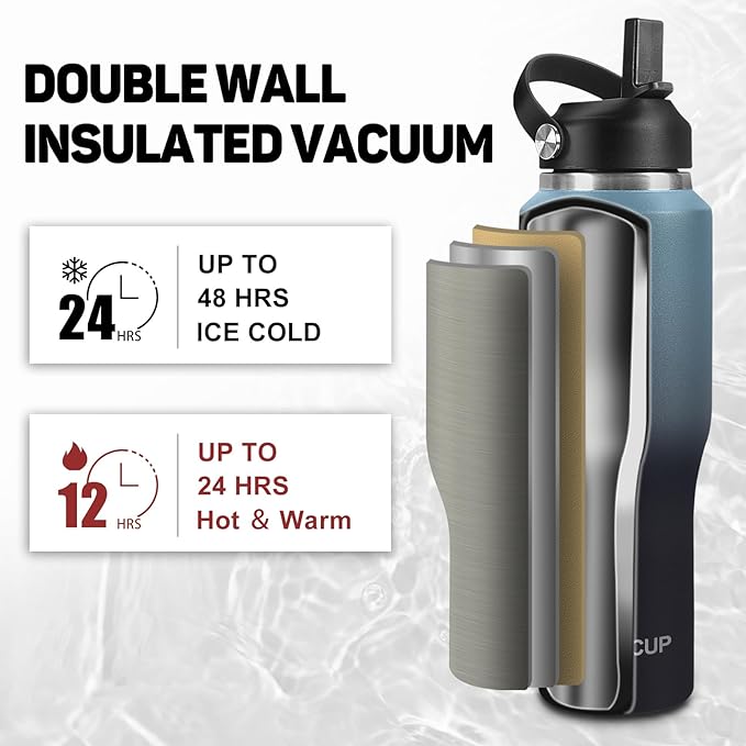 32oz Insulated Water Bottle Keep Cold 24h&Hot 12h, Double Wall Vacuum Insulated Water Bottles with Straw/Spout Lid, Stainless Steel Water Bottles that Fit in Any Car Cup Holder, Leak-proof
