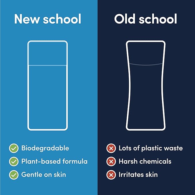 Good Laundry Scent Booster Beads - Lavender Fabric Softener Bead – Eco-Friendly Laundry Bead Scent Booster for Long-Lasting Freshness, Scent Beads for Laundry - 7oz - USA Based