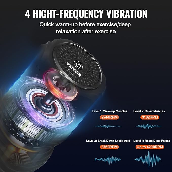 VEVOR Vibrating Peanut Massage Ball, Electric Double Lacrosse Massage Roller with 4 Intensities, Rechargeable Deep Tissue Massage Ball for Muscle Pain Relief, Exercise Recovery, Trigger Point Therapy