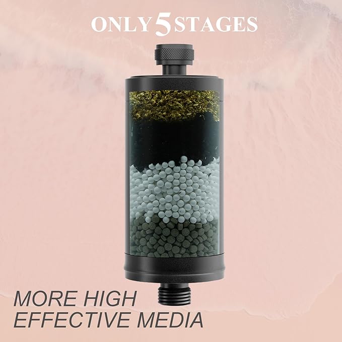 Metal Durable High Flow Shower Filter, 90% dechlorination effect, adsorbs heavy metals, balances the ph level of the water, relieves your skin from dryness, Matte Black Showerhead Filter