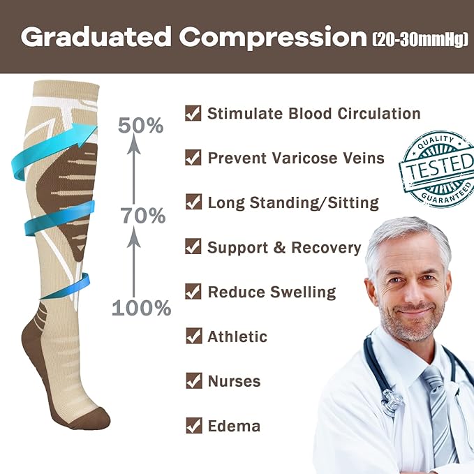 Compression Socks for Men & Women 20-30 mmHg Knee High -Best Support for Medical, Athletic, Sports, Travel (1/2Pairs)