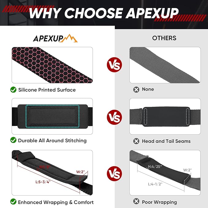 APEXUP Weight Lifting Straps for Weightlifting, Lifting Wrist Straps Gym, Deadlift Strap, Anti Slip Silicone Weightlifting Strap Men Women Powerlifting, Strength Training