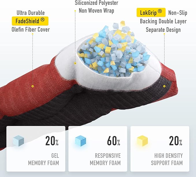 SUNROX LokGrip Non Slip Tufted Memory Foam Bench Cushion, FadeShield Water Resistant Durable Thicken Outdoor/Indoor Bench Seat Pads 48x16x4 inch, Burgundy