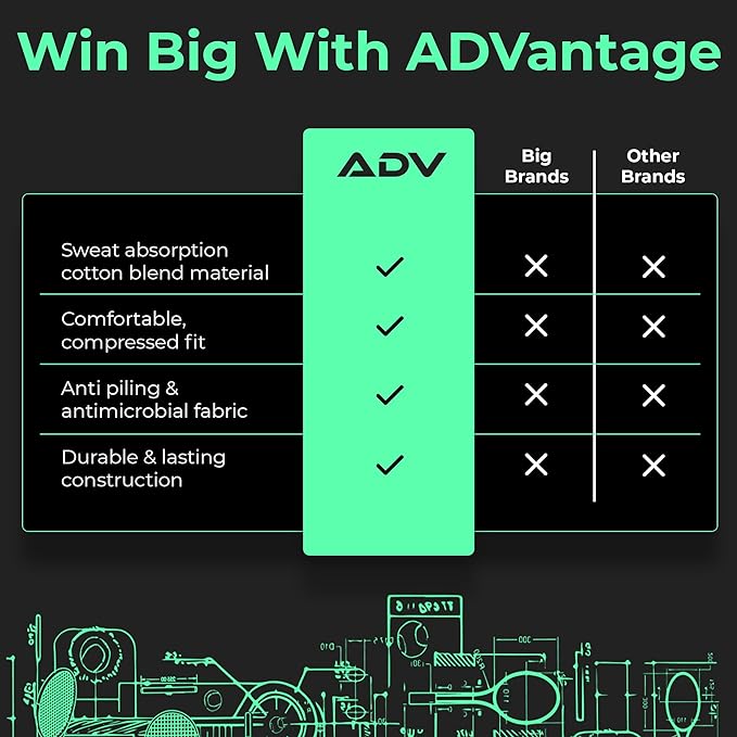 ADV Tennis Wristbands with New Age Polyester Cotton Blend - Ultra Absorbent Wrist Sweatbands - Doublewide & Slim Wrist Bands for Sweat - 4 Pack or 2 Pack