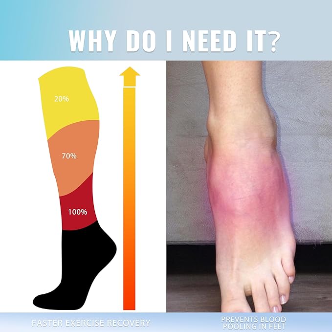 fenglaoda Compression Socks for Women Men Support Circulation 6 Pairs Socks For Nurse, Travel, Flight