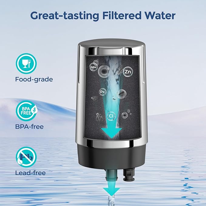 Fil-Fresh 2-Pack Faucet Filter Replacement for Brita Faucet Filtration System, NSF Certified to Reduce Chlorine, BPA-Free, Lasts 4-Months or 100 Gallons, Chrome