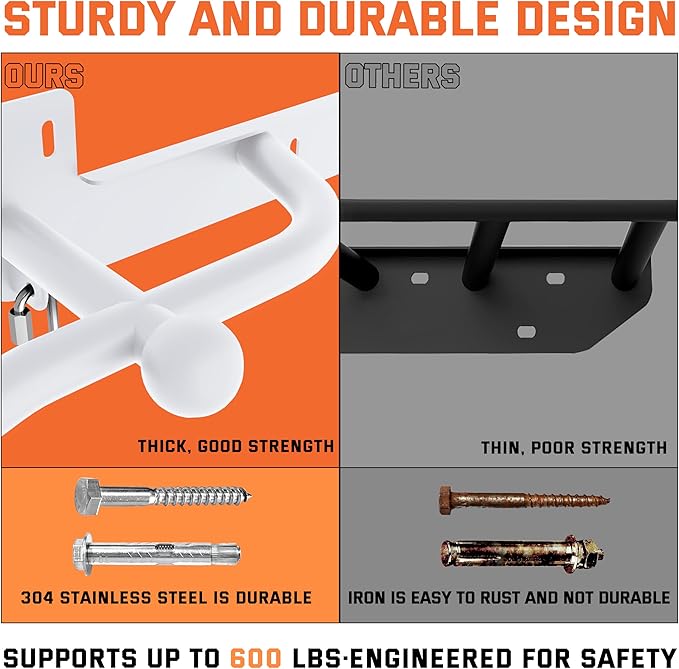 Wall Mounted Pull Up Bar - Heavy Duty Chin Up Bar, Pull-Up Bar for Garage, Joist, Wall Mount - Multifunctional Fitness Bar, Supports up to 600 Lbs