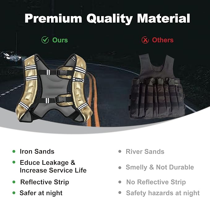 Weighted Vest, 6lb/8lb/12lb/16lb/20lb/25lb/30lb Weight Vest with Reflective Stripe, Weighted Vest for Men Women Workout Equipment for Strength Training, Running, Jogging, Fitness, Weight Loss