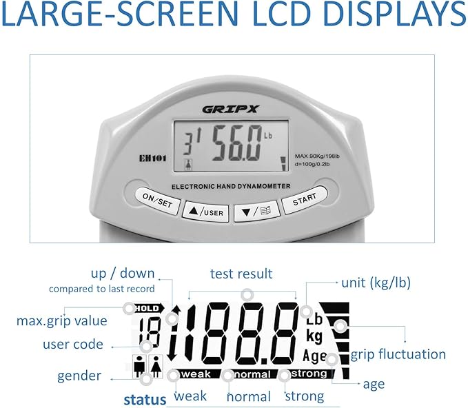 GRIPX Digital Hand Dynamometer Grip Strength Measurement Meter Auto Capturing Electronic Hand Grip Power 198Lbs / 90Kgs