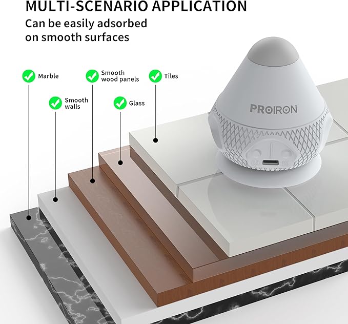 PROIRON Mountable Massage Ball Vibrating & Heating Hand Free,Deep Tissue Massage Trigger Point Therapy for Back Neck Feet Body, Myofascial Release Muscle Soreness & Joint Pain Relief