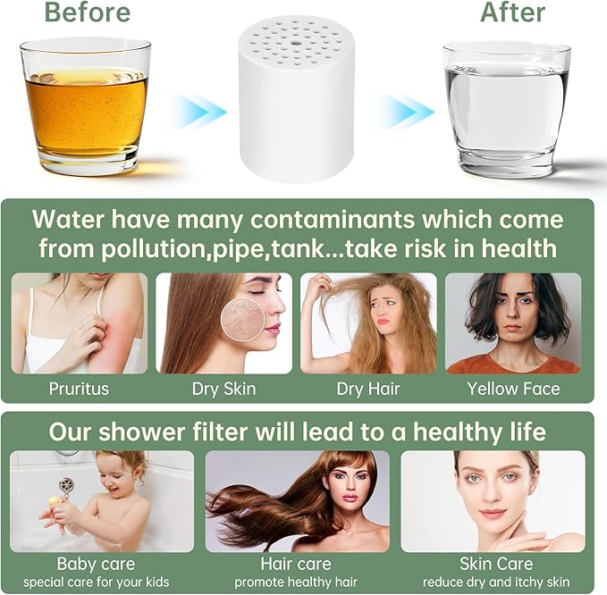 Universal Shower Filter Replacement Cartridge, 4 Pack 20 Stage Shower Head Filter for Hard Water, Microporous Pressurization High output Water Filter Compatible Similar Design, 10000 Gallons 3 Month