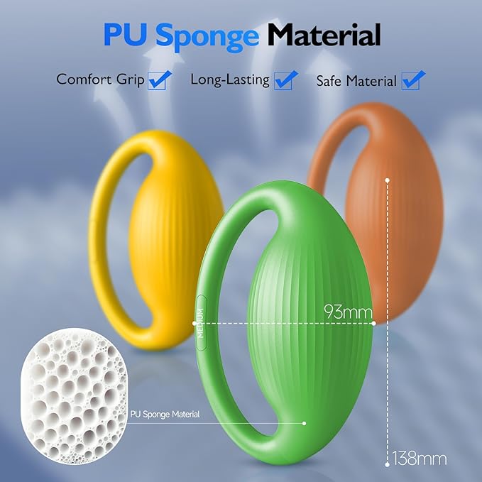 FitBeast Hand Exercise Balls - 3 Resistance Levels Stress Balls for Adults, Squeeze Balls for Hand Therapy, Rehabilitation, Arthritis, Muscle Building