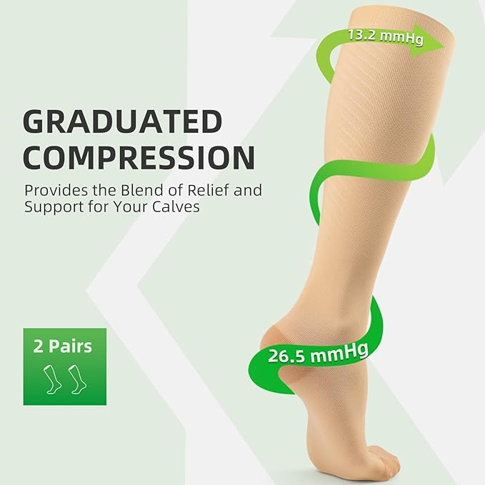 2 Pairs Compression Socks Women and Men, Compression Stockings Women for Calf Recovery, Relief, Discomfort