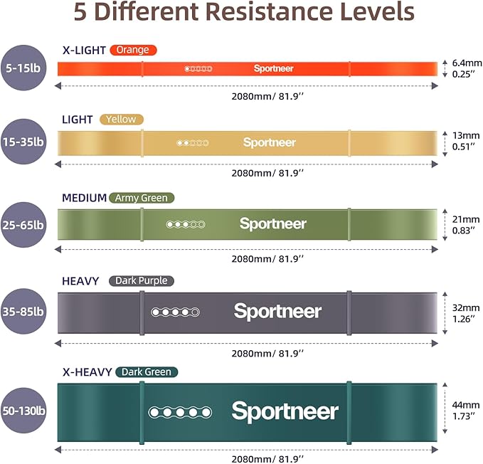 Sportneer Resistance Bands for Working Out: Pull Up Bands 5-130lb 5 Levels Exercise Bands Workout Bands Set with Handles & Door Anchor Pull Up Assist Bands for Men Women Resistance Training