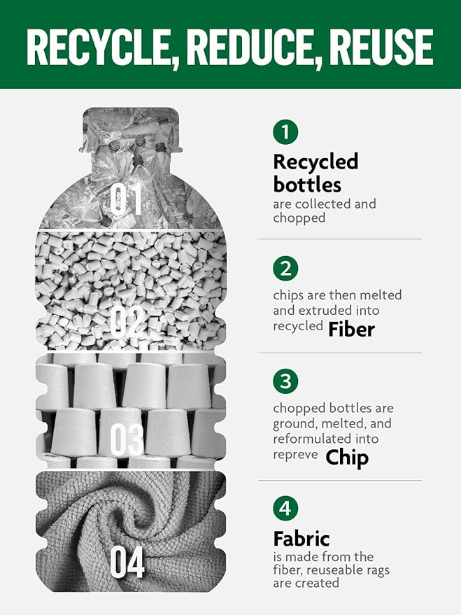 Fantasticlean Microfiber Cleaning Cloth Roll -60 Pack, Tear Away Microfiber Towels, 12" x 12", Reusable, Washable, Scratch Free, Ultra Absorbent Dishcloth for Car, Home Supplies (Beige & Tan)