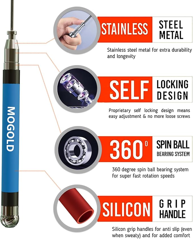 2-in-1 Speed Rope: 2mm for Boxing/MMA & 3mm for CrossFit - Tool-Free Adjustable Cable System with Dual Bearings - Sweatproof Hybrid Grip for High-Intensity Training