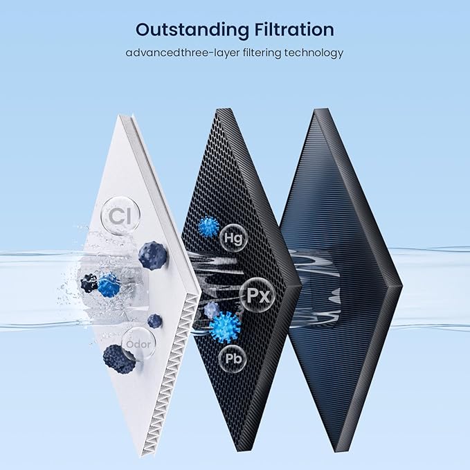 GLACIER FRESH Replacement for MWF Refrigerator Water Filters, SmartWater MWFP, MWFA, GWF, HDX FMG-1, WFC1201, RWF1060, 197D6321P006, Kenmore 9991, 3 Pack