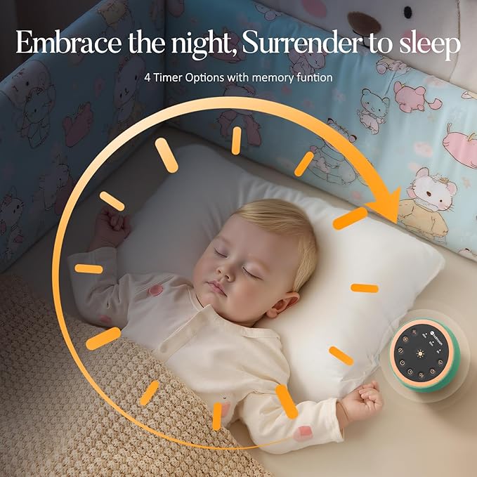 Hotmoon Sound Machine with 40 High-Fidelity Sounds, White Noise Sound Machine with Memory Functions, 8 Color Night Light, USB Power Supply, for Sleep & Noise Reduction Sleep Aid, Plug-in