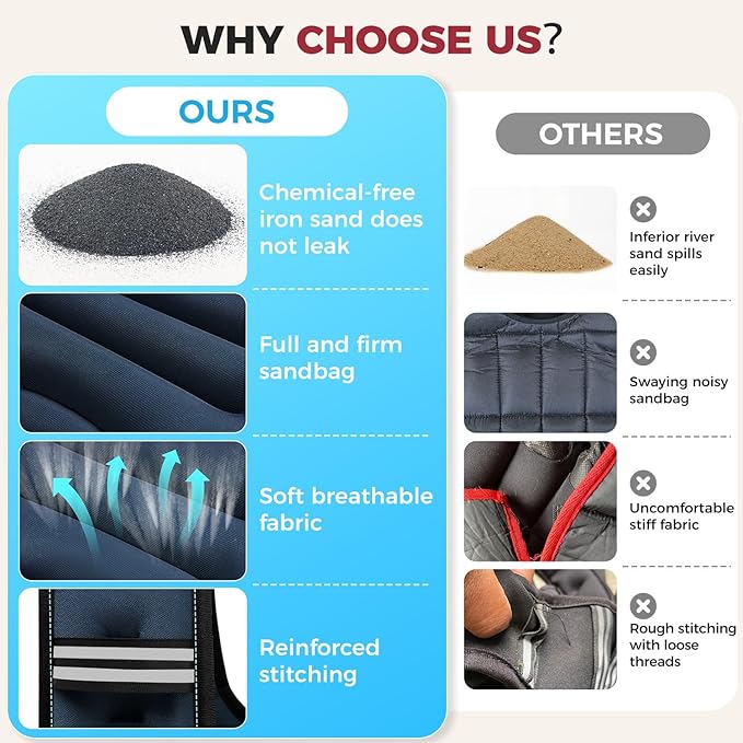 BAGAIL Weighted Vest, 5lbs/8lbs/10lbs/12lbs/15lbs/20lbs/25lbs/30lbs Weight Vest with Detachable Phone Pouch, Rucking Vest for Women, Men, Walking, Weight Loss, Training, Running