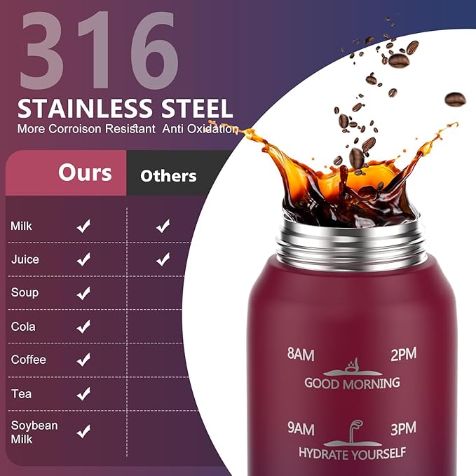 Insulated Water Bottle 24oz, Double Wall Vacuum 18/10 Stainless Steel Bottle with 2Lids, Leak Proof & BPA-Free, 700ml Hydro Water Flask with Handle & Straw Spout Lids RED BLACK