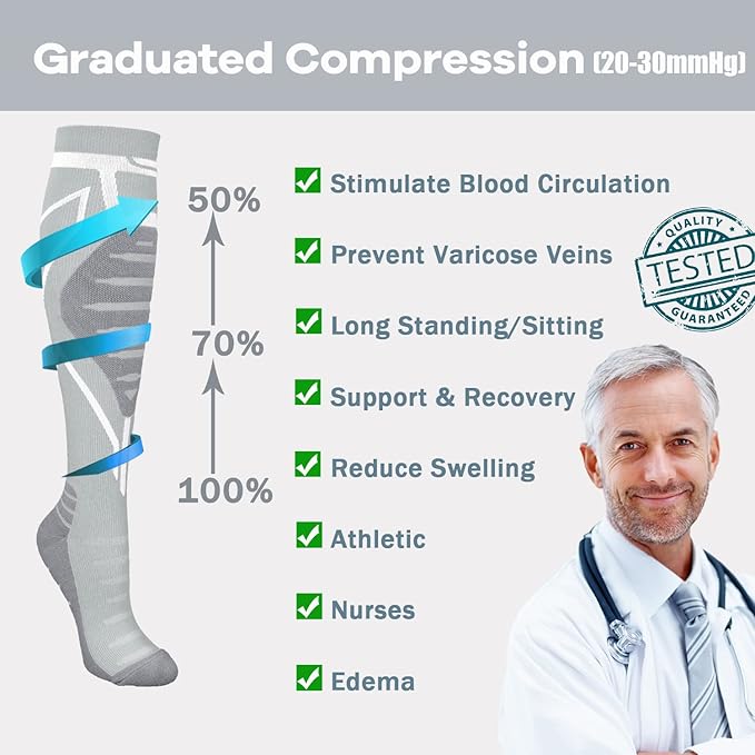 Compression Socks for Men & Women 20-30 mmHg Knee High -Best Support for Medical, Athletic, Sports, Travel (1/2Pairs)