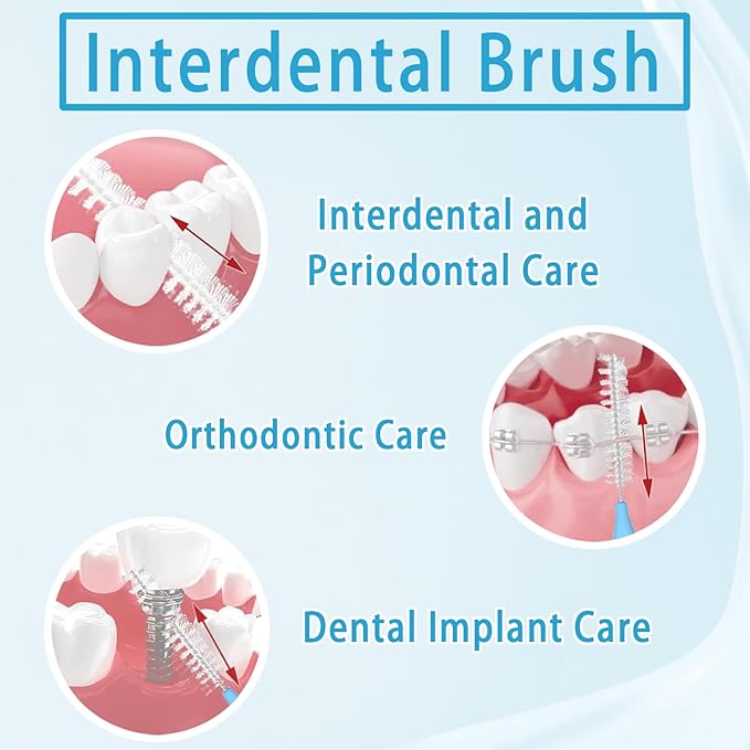 Interdental Brushes for Teeth Cleaning, Between Teeth Flossing Floss Brushes for Teeth Interdental Brushes Between Teeth Interdental Brush Cleaners Interproximal Dental Brush 120PCS