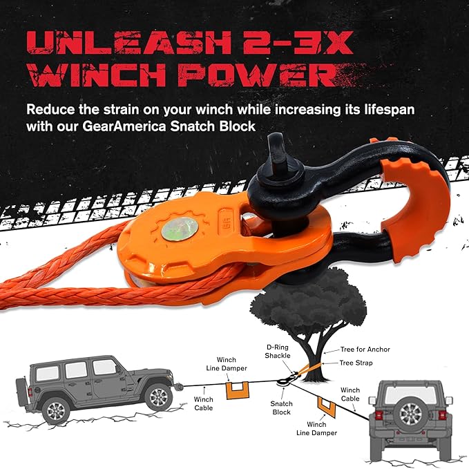 GearAmerica Off Road Recovery Kit, 25 Ton, Includes Tow Strap, Tree Saver, Mega Snatch Block Pulley, D-Ring Shackles, Winch Line Dampener Bag, Gloves - Off Road Recovery Gear, 4x4, Black