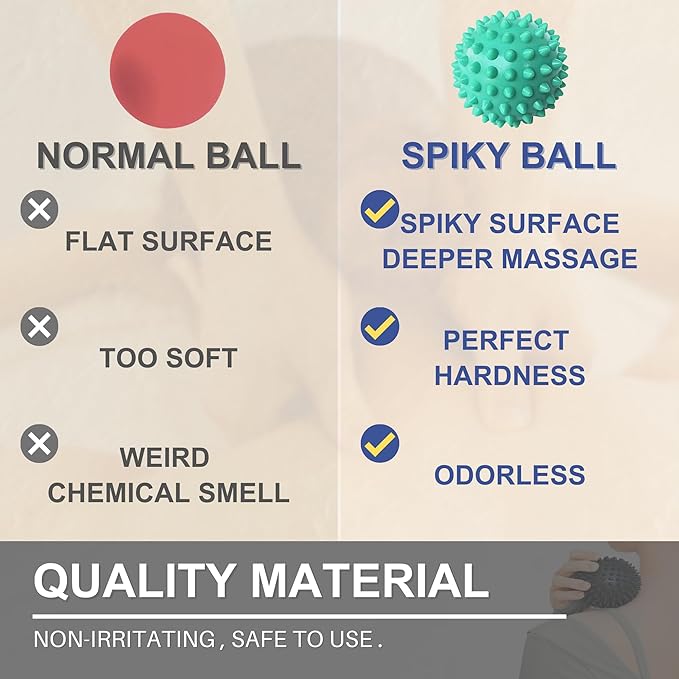 LEZER Spiky Massage Ball, Trigger Massage Point, Plantar Fasciitis, Deep Tissue Myofascial Release Tool, Foot Massager, Muscle Knot Relief, Physical Therapy, Set of 3