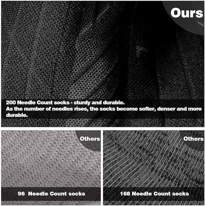 Hylaea No Show Running Athletic Anti-Blister Wicking Coolmax Socks, Seamless Anti-odor