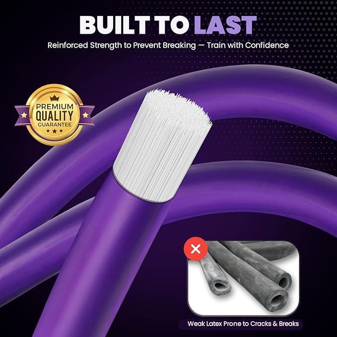 Premium Resistance Bands for Pitchers – Baseball Training Equipment & Fitness Accessories – Adjustable Arm Bands & Stretching Bands for Baseball & Softball Training & Speed Agility