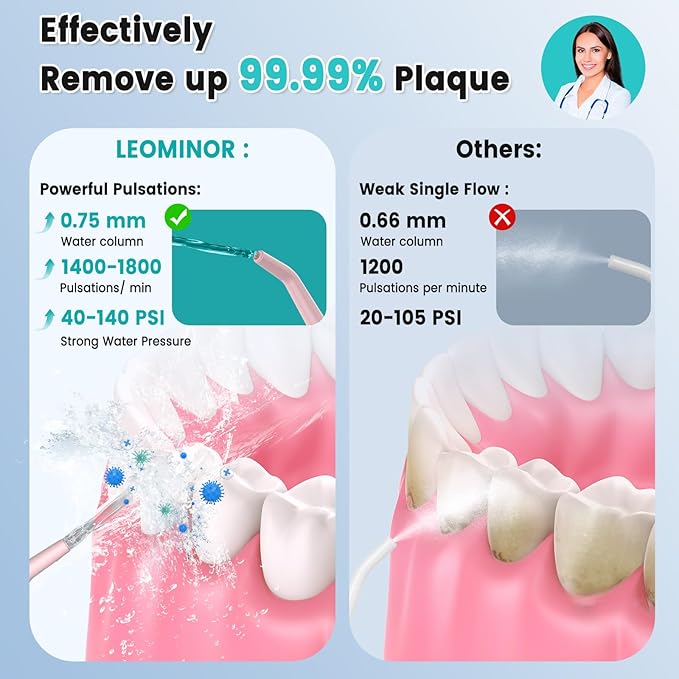 Leominor Water Flosser Pick for Teeth, 300ML Portable Oral Irrigator Upgraded Tank Removable,IPX7 Waterproof, Rechargeable Travel Teeth Cleaner, Professional Electric Flossing Machine (Pink)