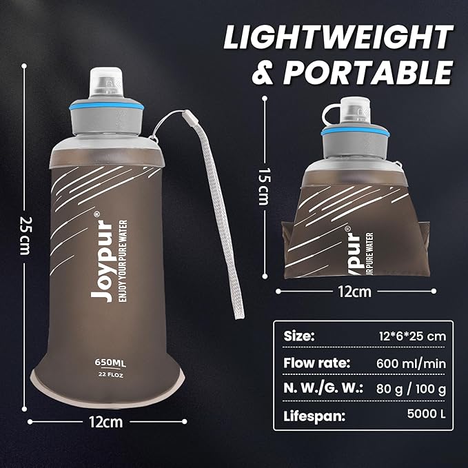 Collapsible Squeeze Water Filter Bottle - 650ml with Filter with NSF/FDA Certification Befree or Peak Series replacement for Hiking,Running,Camping,Travel,Cycling,and Fishing,BPA-Free(Gray)